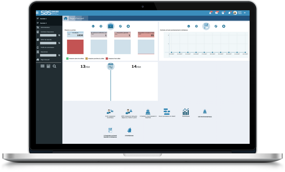 Logiciel pour courtier en assurance